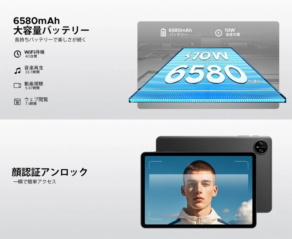 6580mAh Battery and Face Unlock