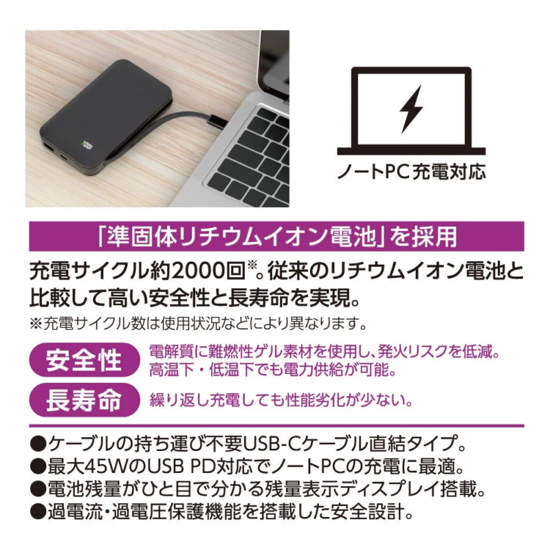 10000mAh Mobile Battery Features