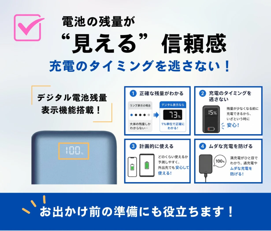 Digital Battery Display