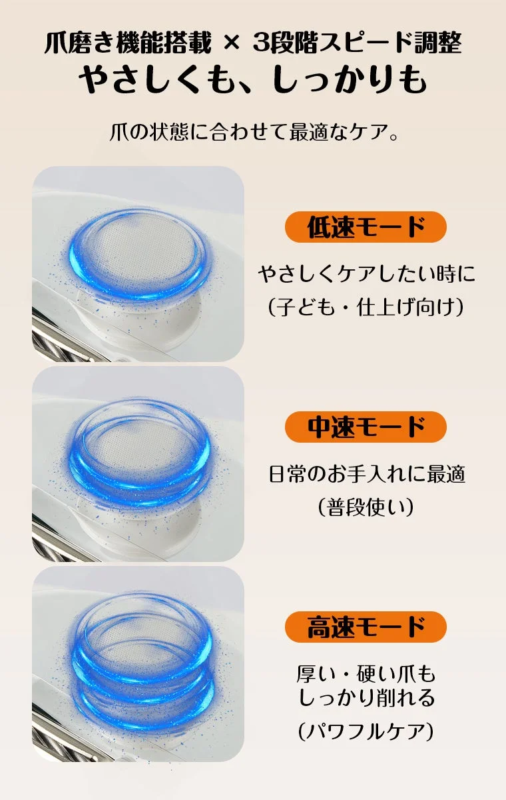 Nail Polishing Function