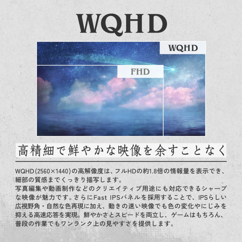 WQHD Resolution Explanation