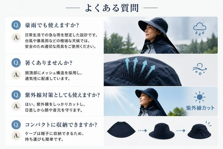 FAQ for MOKEBI hat