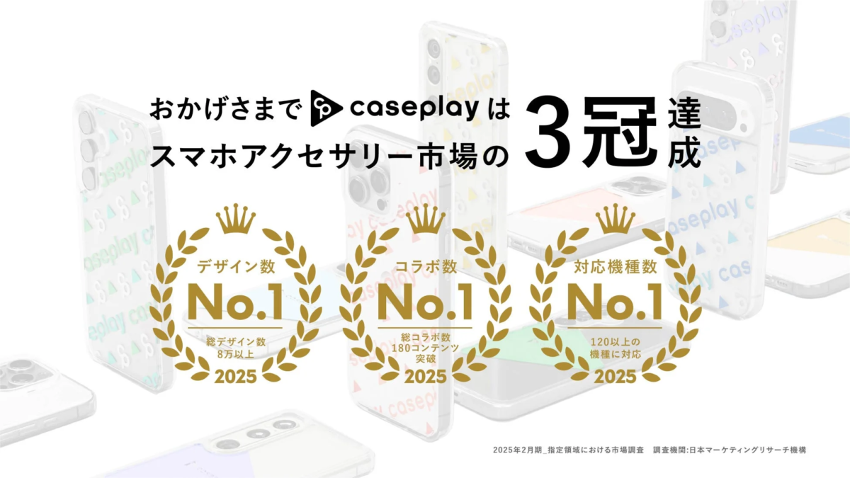 caseplay 3 crowns achievement