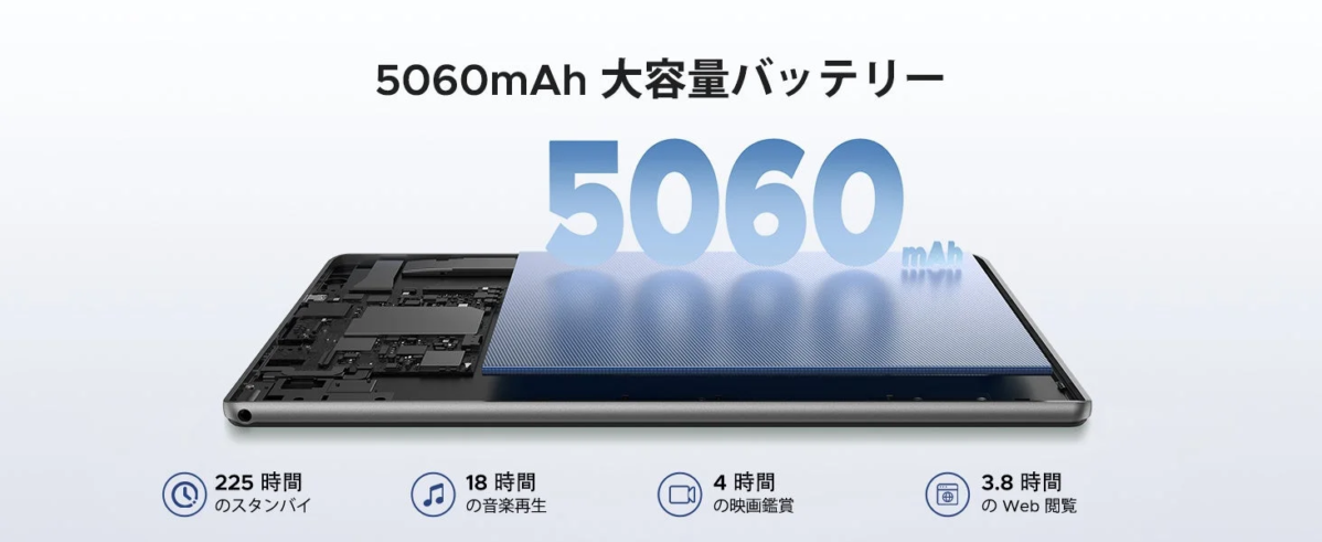 5060mAh Battery