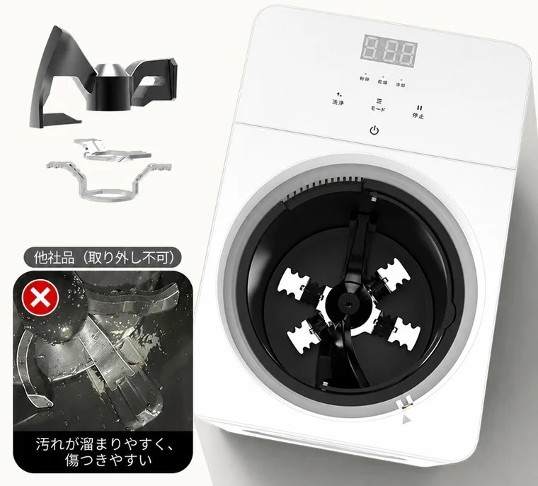 Detachable Blades for Easy Cleaning