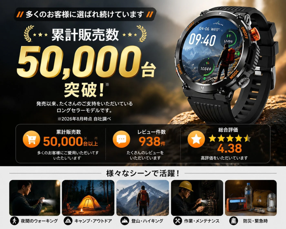 SOPPY Toughness Smartwatch for various scenes