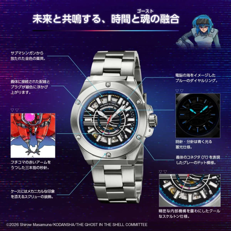 Watch Design Elements