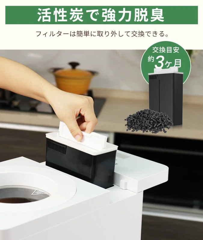 Activated Carbon Filter Replacement