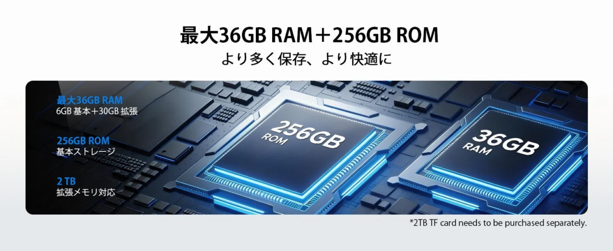 RAM and ROM Expansion