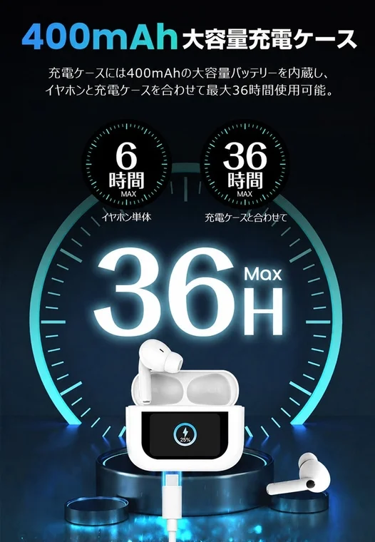 36 Hours Max Playback