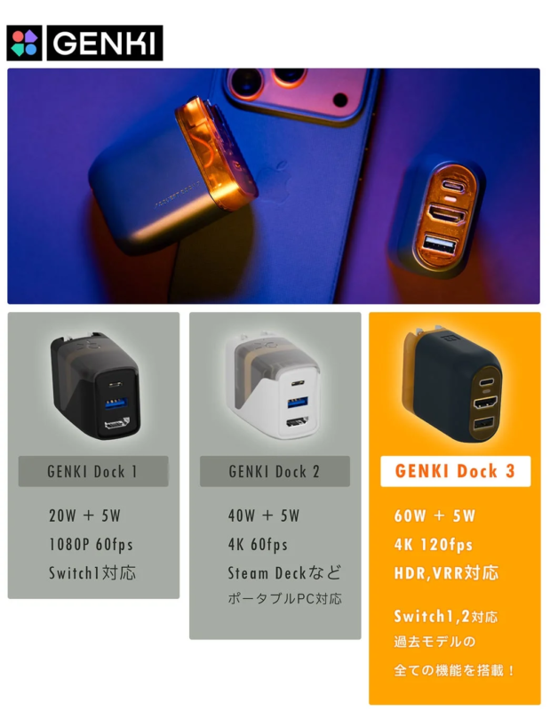 GENKI Dock Series Comparison