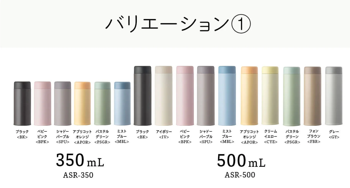 Basic Products Screw Mug Bottle 350ml 500ml Variations
