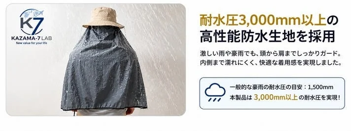 Waterproof performance
