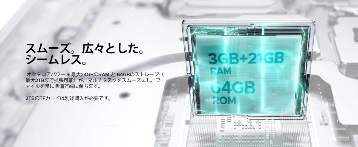 RAM and Storage