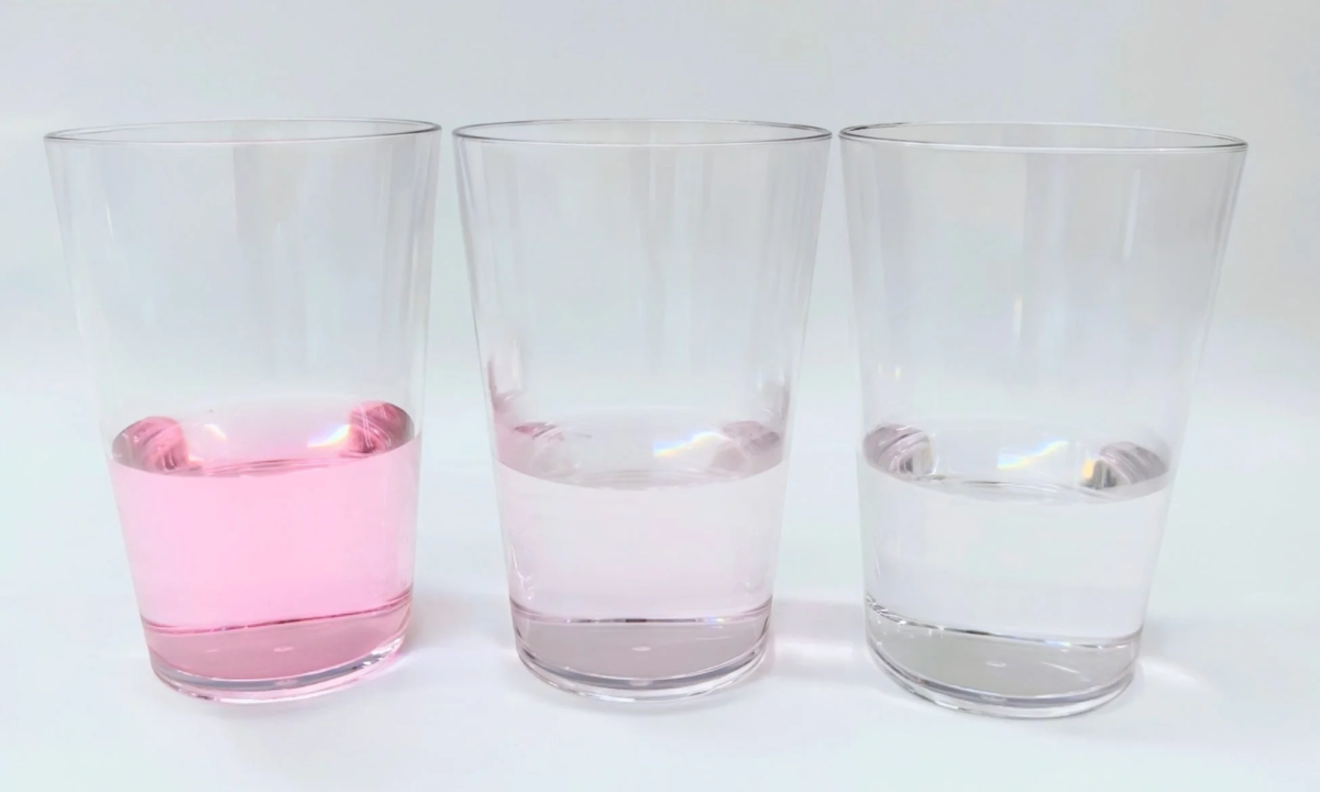 Chlorine reduction test result