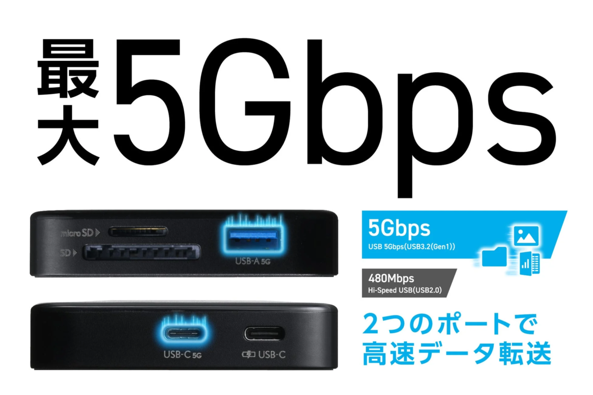 High-Speed Data Transfer