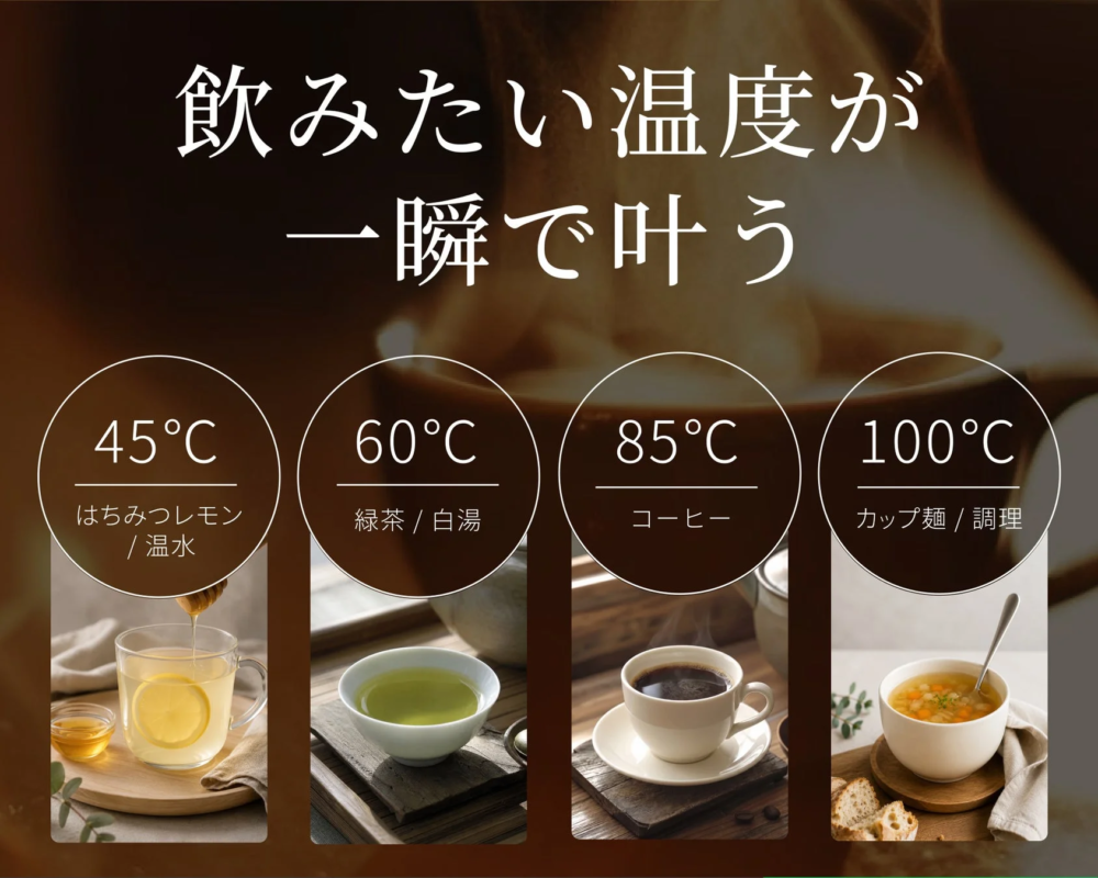 Instant hot water temperature guide