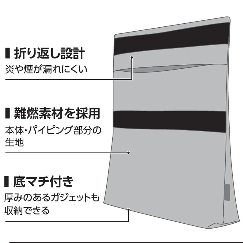Explanation of folded opening design and gusseted bottom