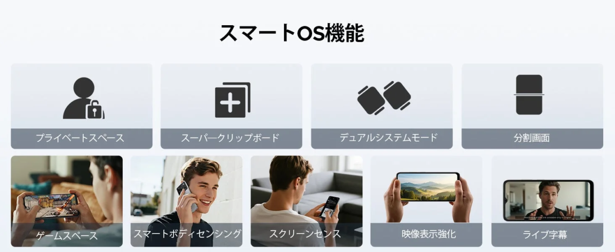 Smart OS Features