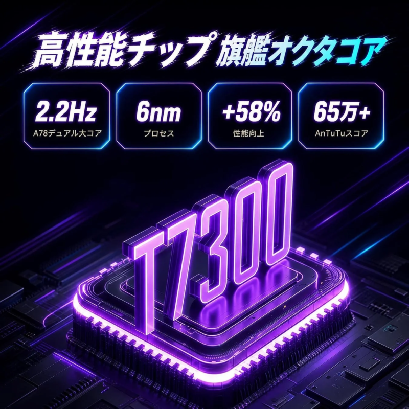T7300 Octa-core Processor