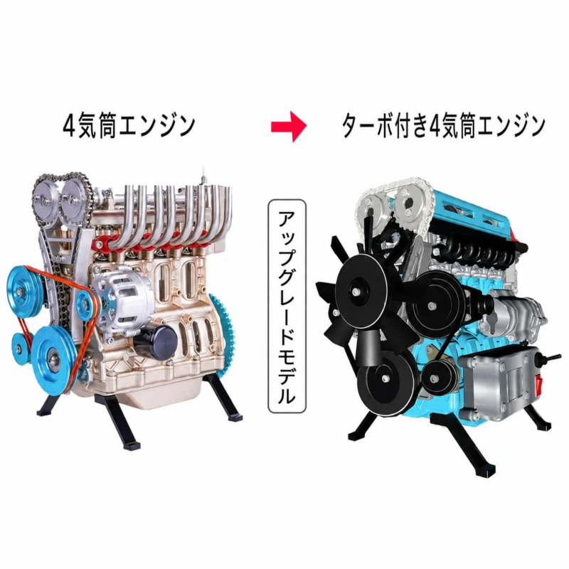 4-Cylinder Engine Model Comparison