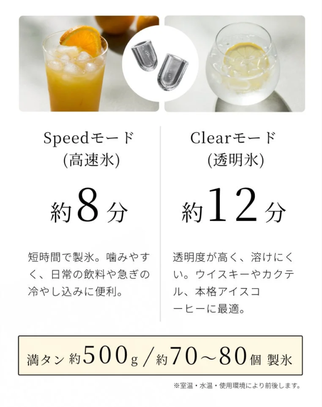 Ice making modes