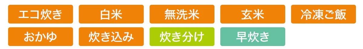 Rice cooker menu options