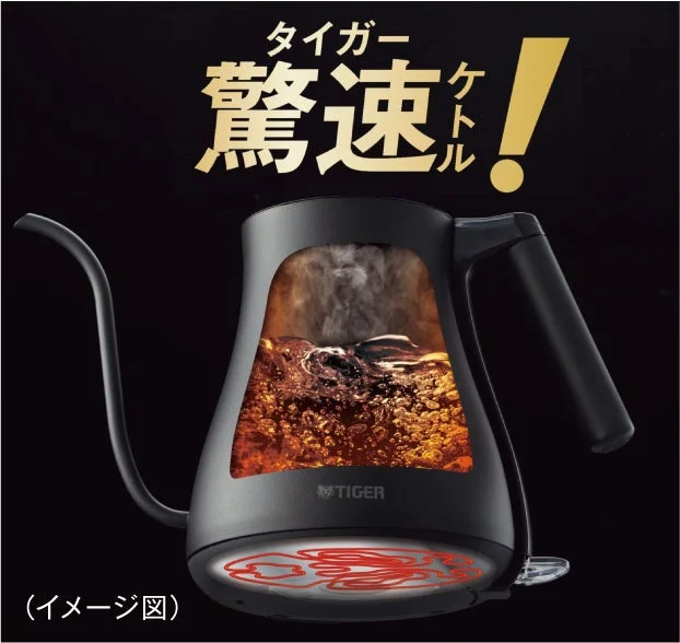 タイガー瞬速ケトル! TIGER (イメージ図)