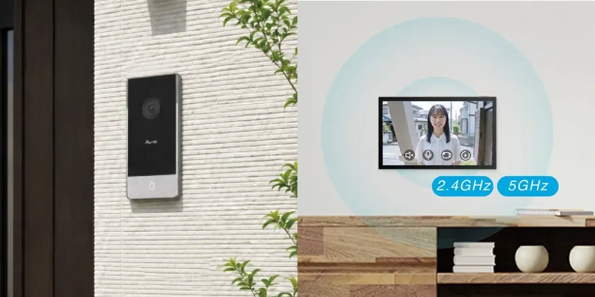 7-inch Touch Panel & Ultra-Thin Design