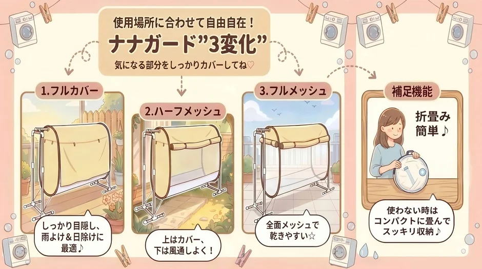 Nana Guard's three transformations