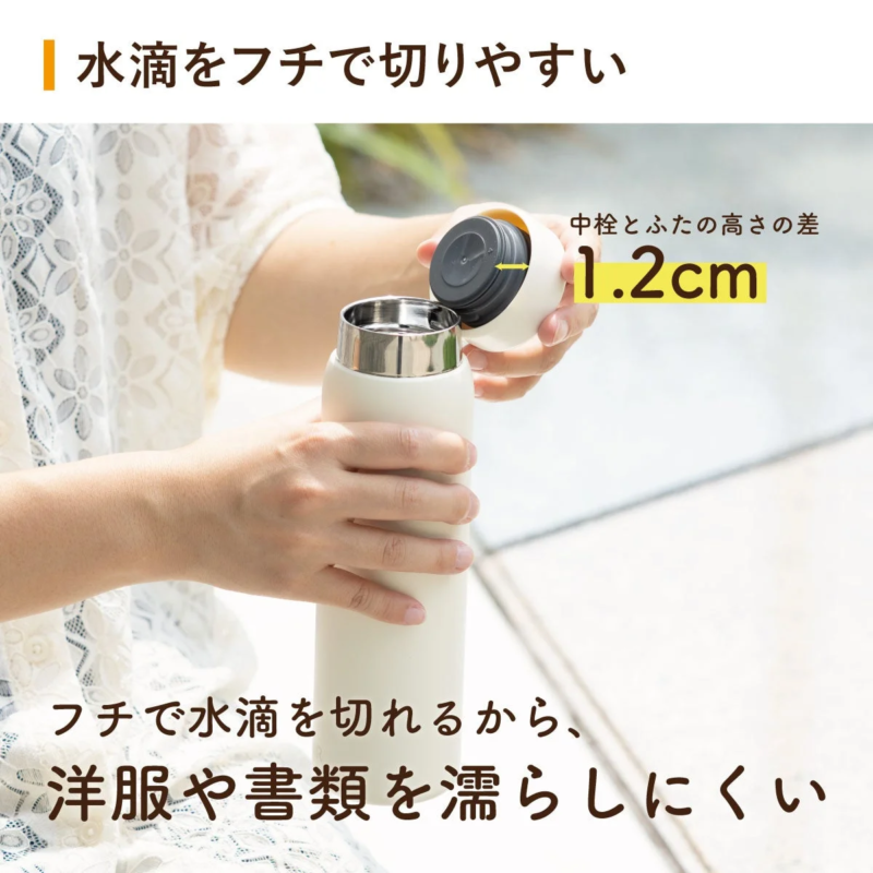 Drip-Free Design