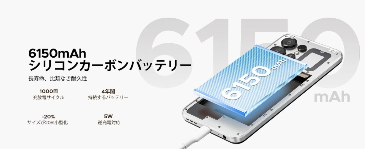6150mAh Battery Details