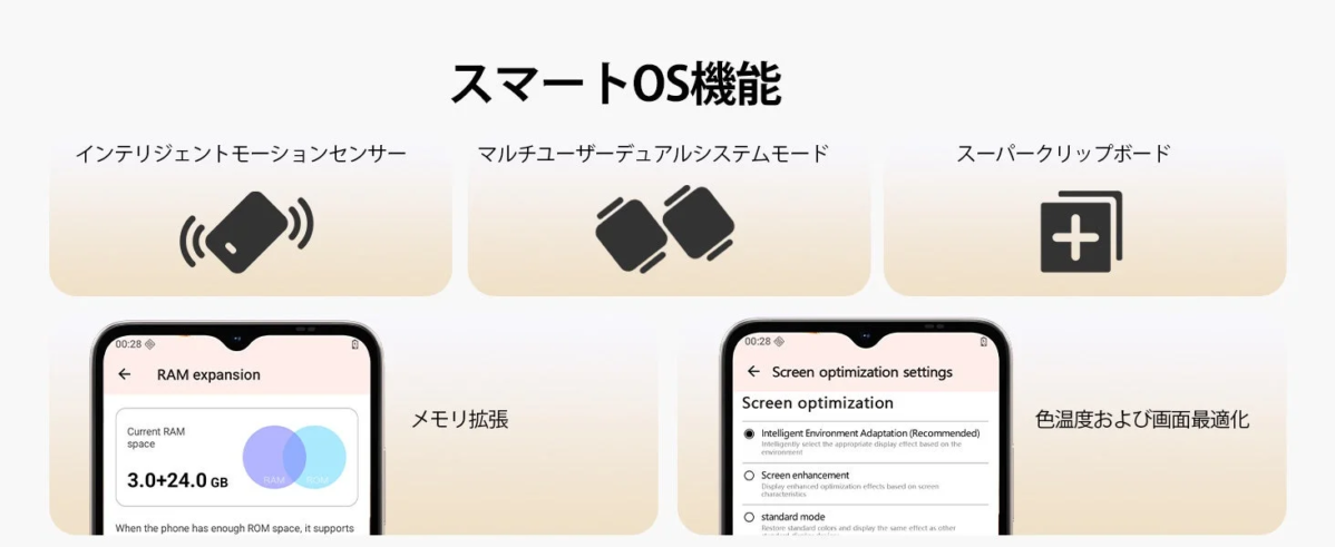 Smart OS Features