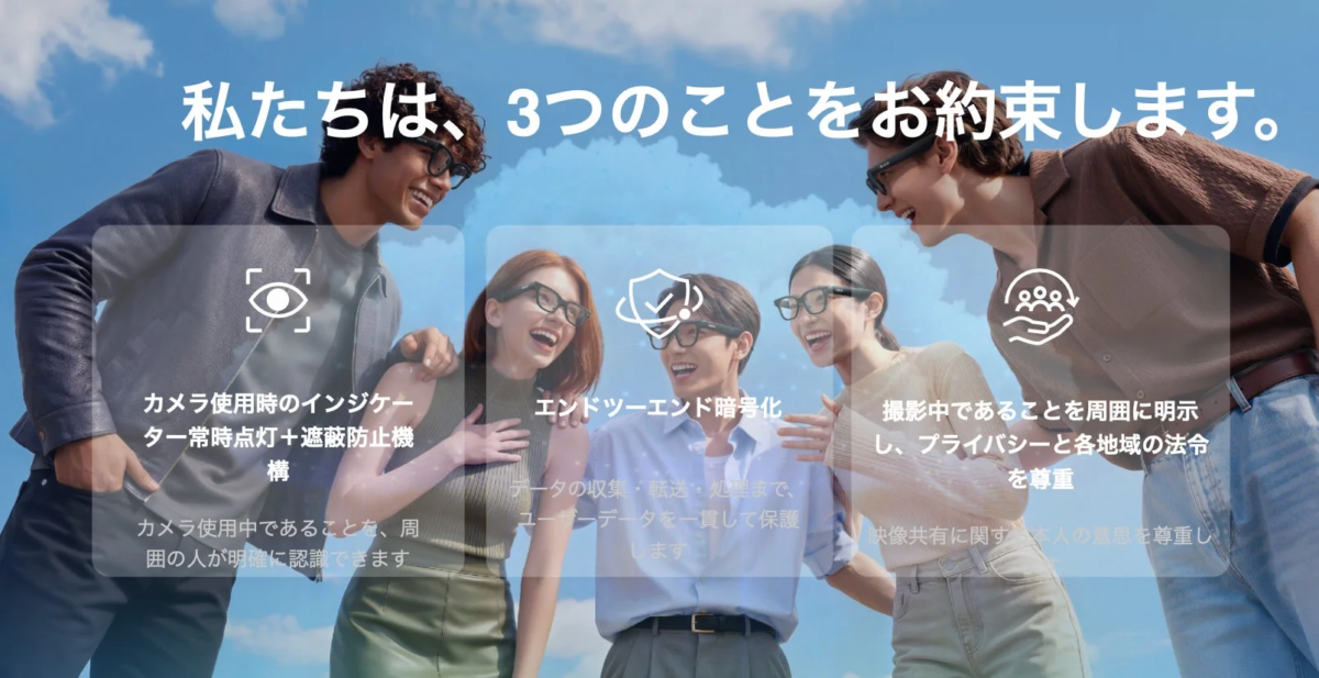Privacy protection features for Rokid Ai Glasses