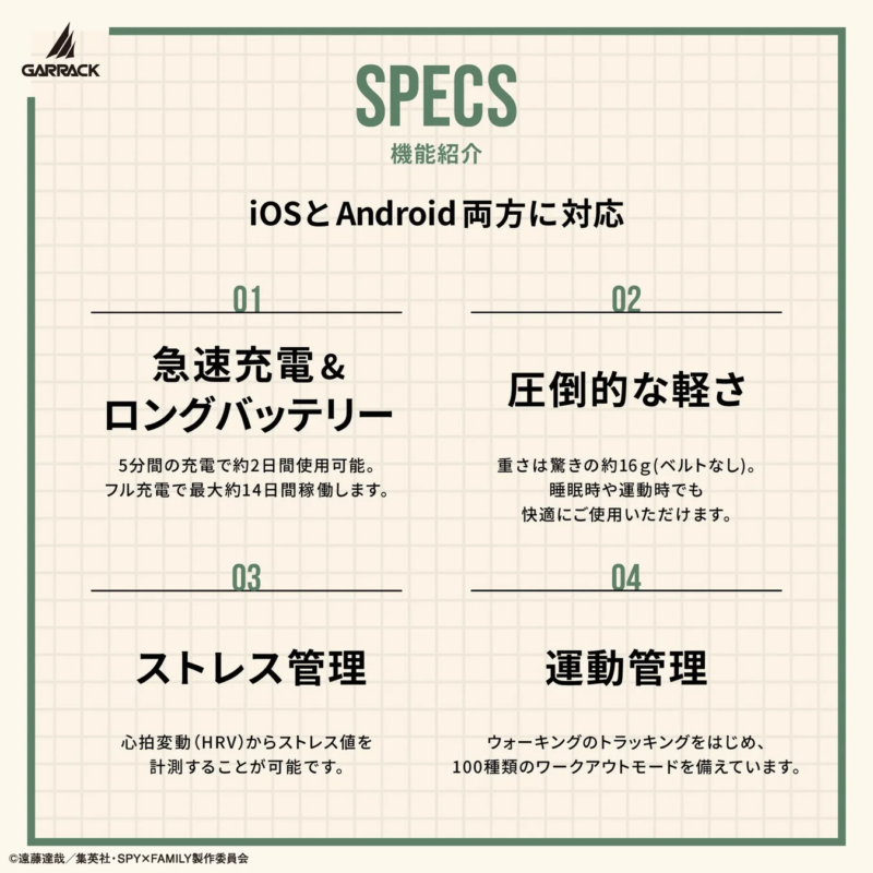 Smartwatch Features