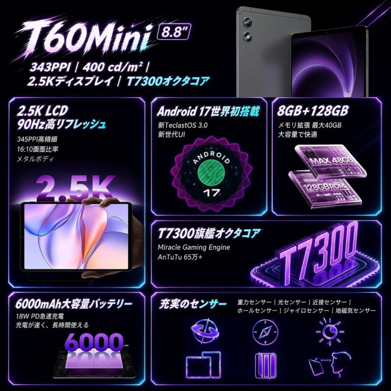 T60Mini Feature Summary