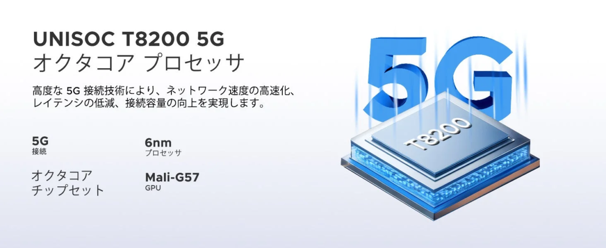 UNISOC T8200 5G Octa-core Processor