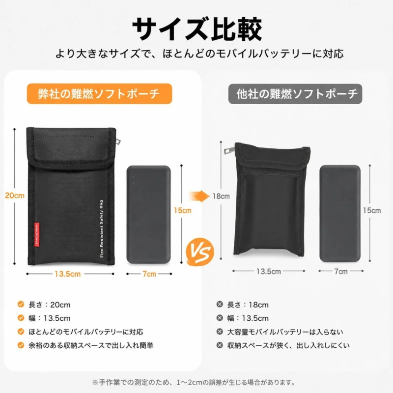 Size Comparison of SOULPOWER Flame-Resistant Pouch