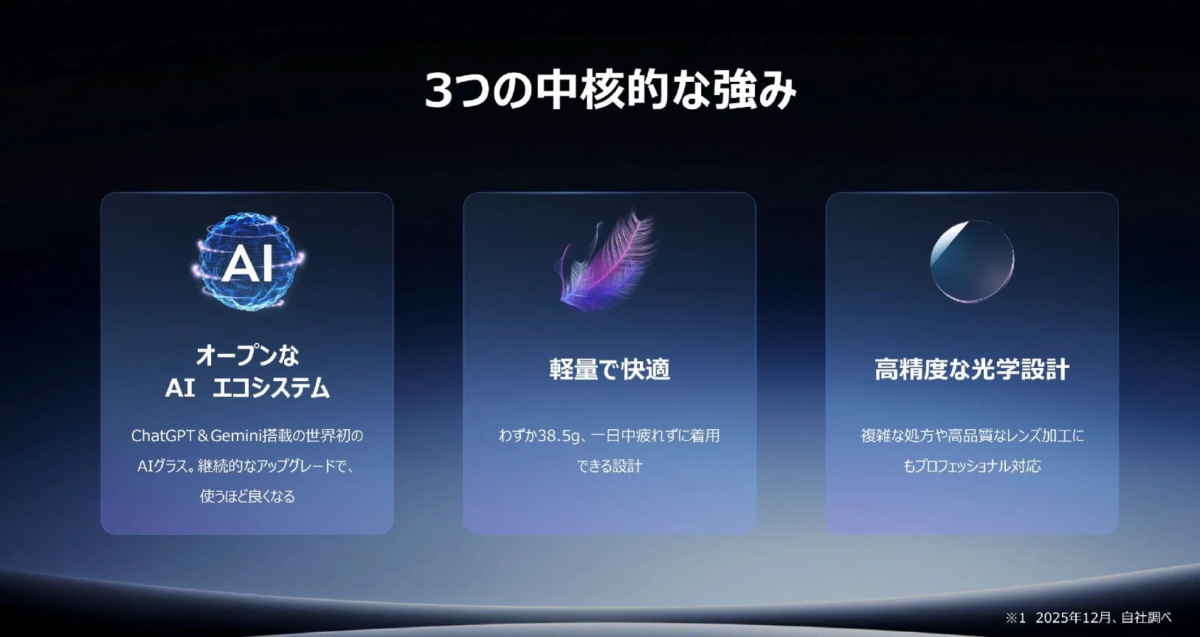 Rokid Ai Glasses 3 Core Strengths