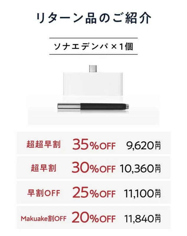 Makuake pricing table