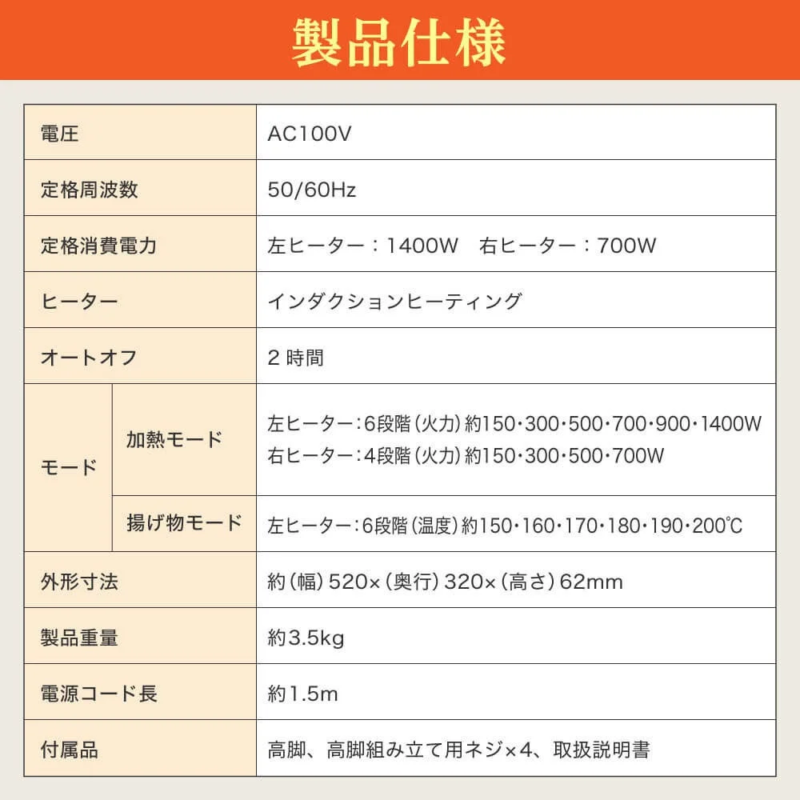 MIHS-TI140D Specifications