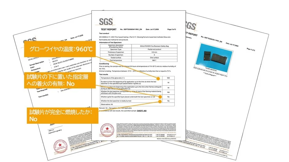 SGS Test Report for SOULPOWER Fire-Resistant Safety Bag