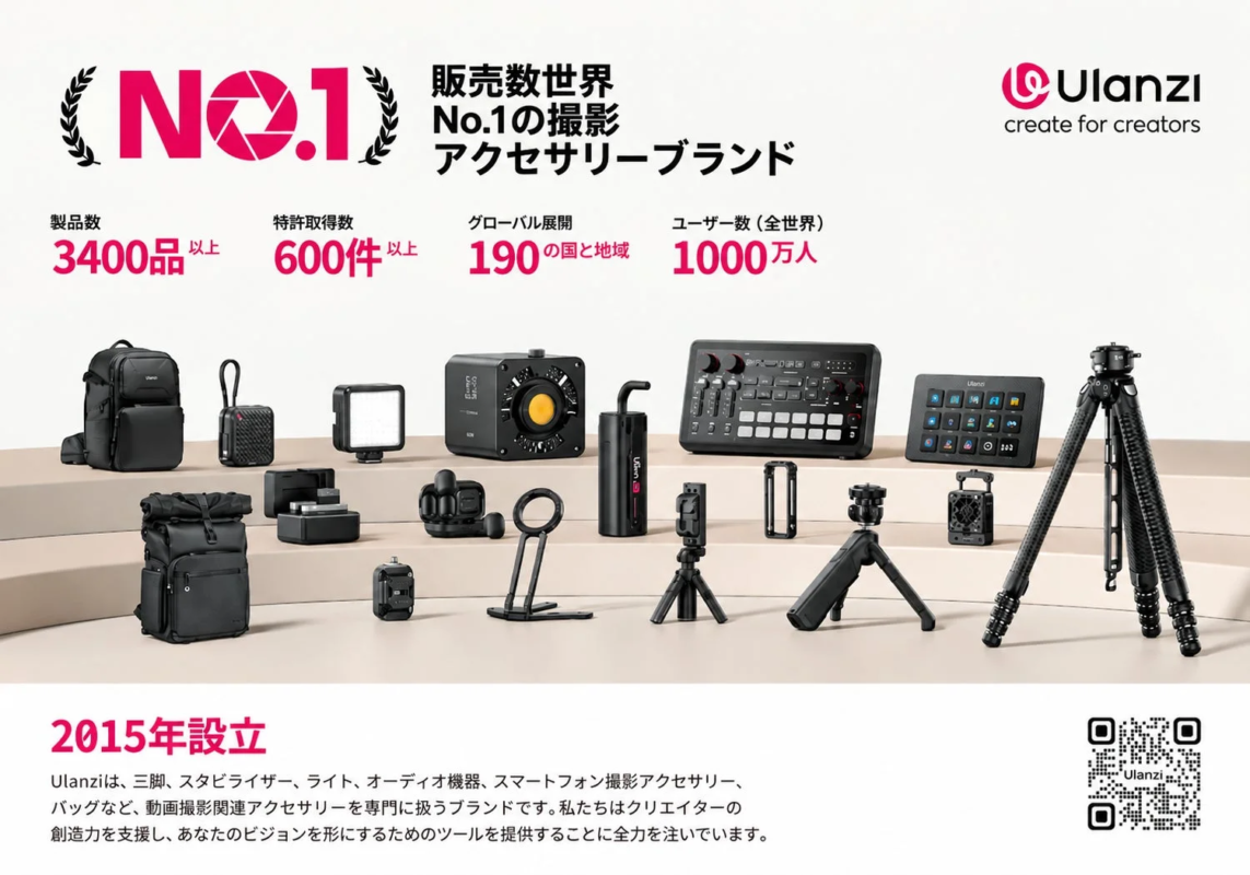 Ulanzi Brand Overview