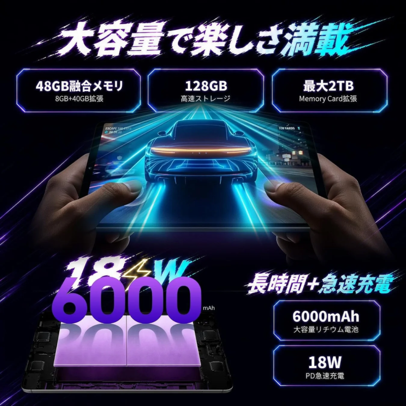 Battery and Charging