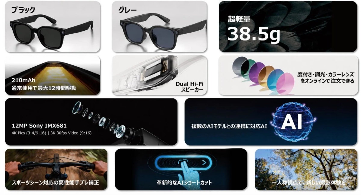 Rokid Ai Glasses Style specifications and lens options