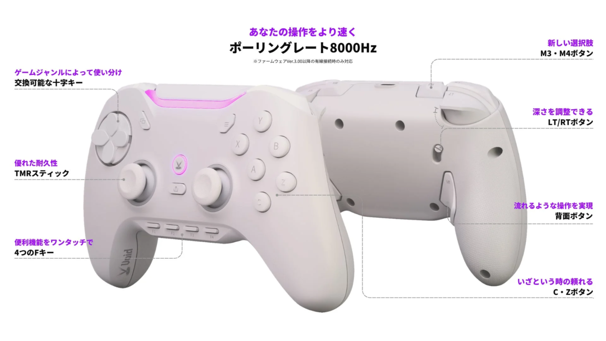GENESIS Controller Features Overview