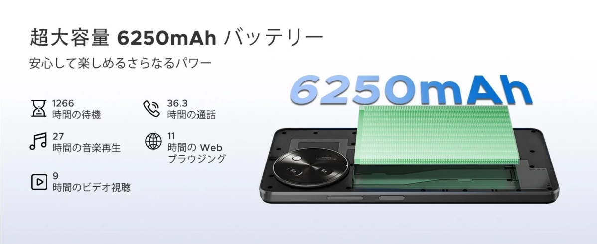 DOOGEESmart NOTE59 Pro Battery Life
