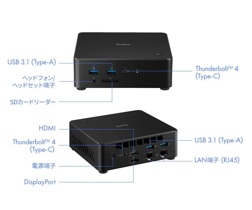 iiyama Mini PC Interfaces