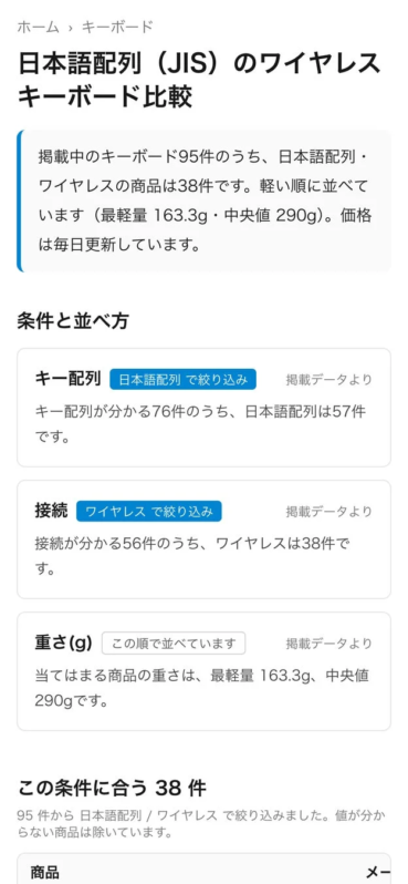 mipy comparison page for Japanese layout wireless keyboards, showing filtering options and data like lightest weight and median weight.