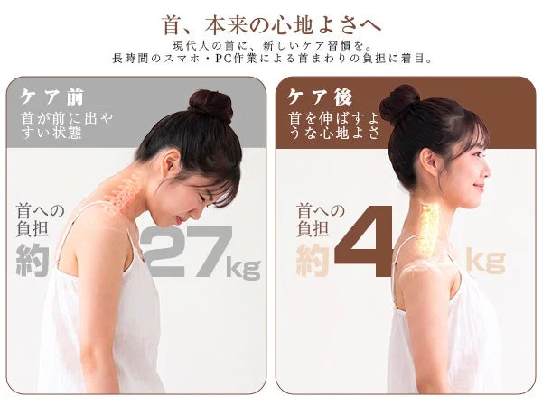 Neck Care Before and After